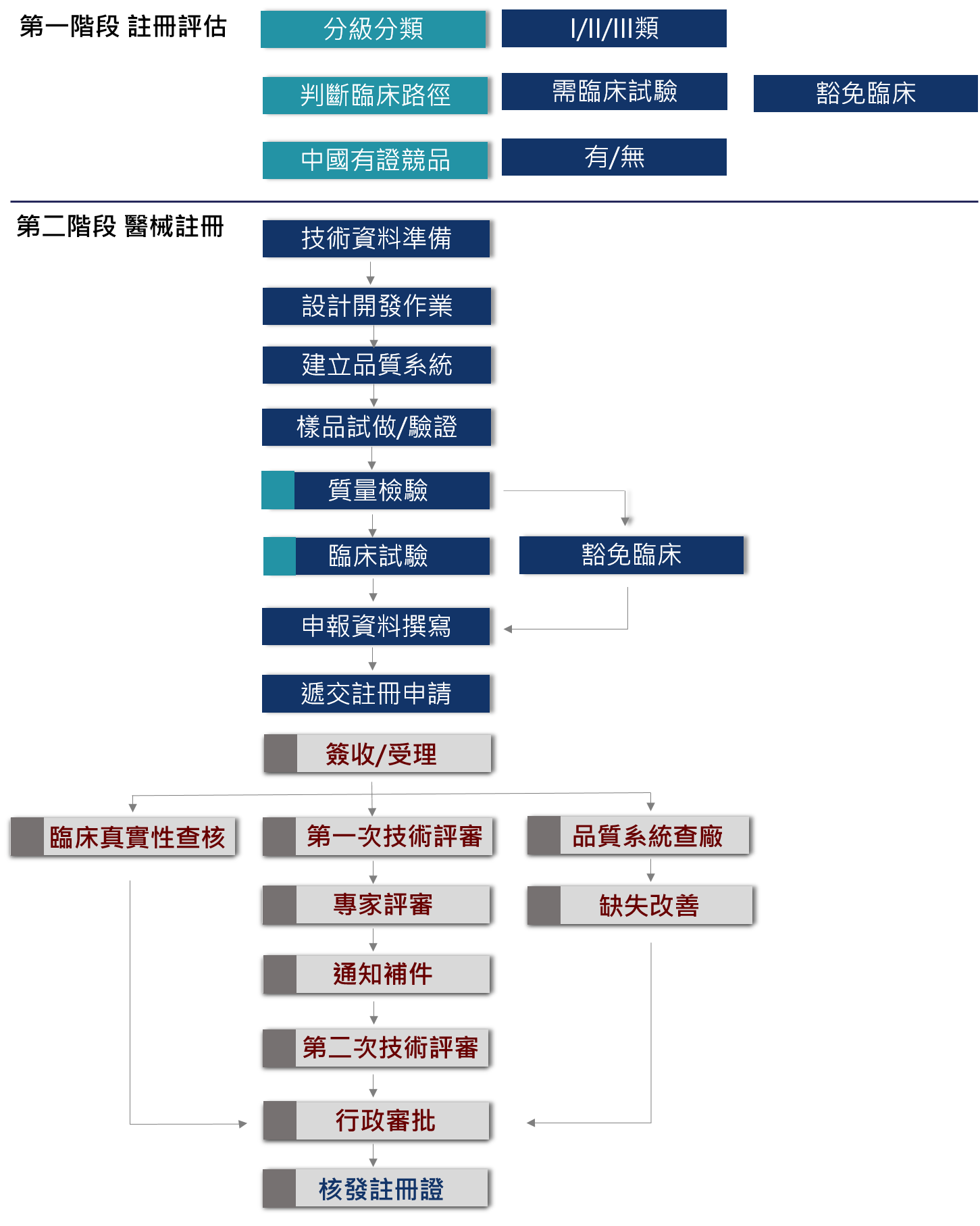 圖片120200102